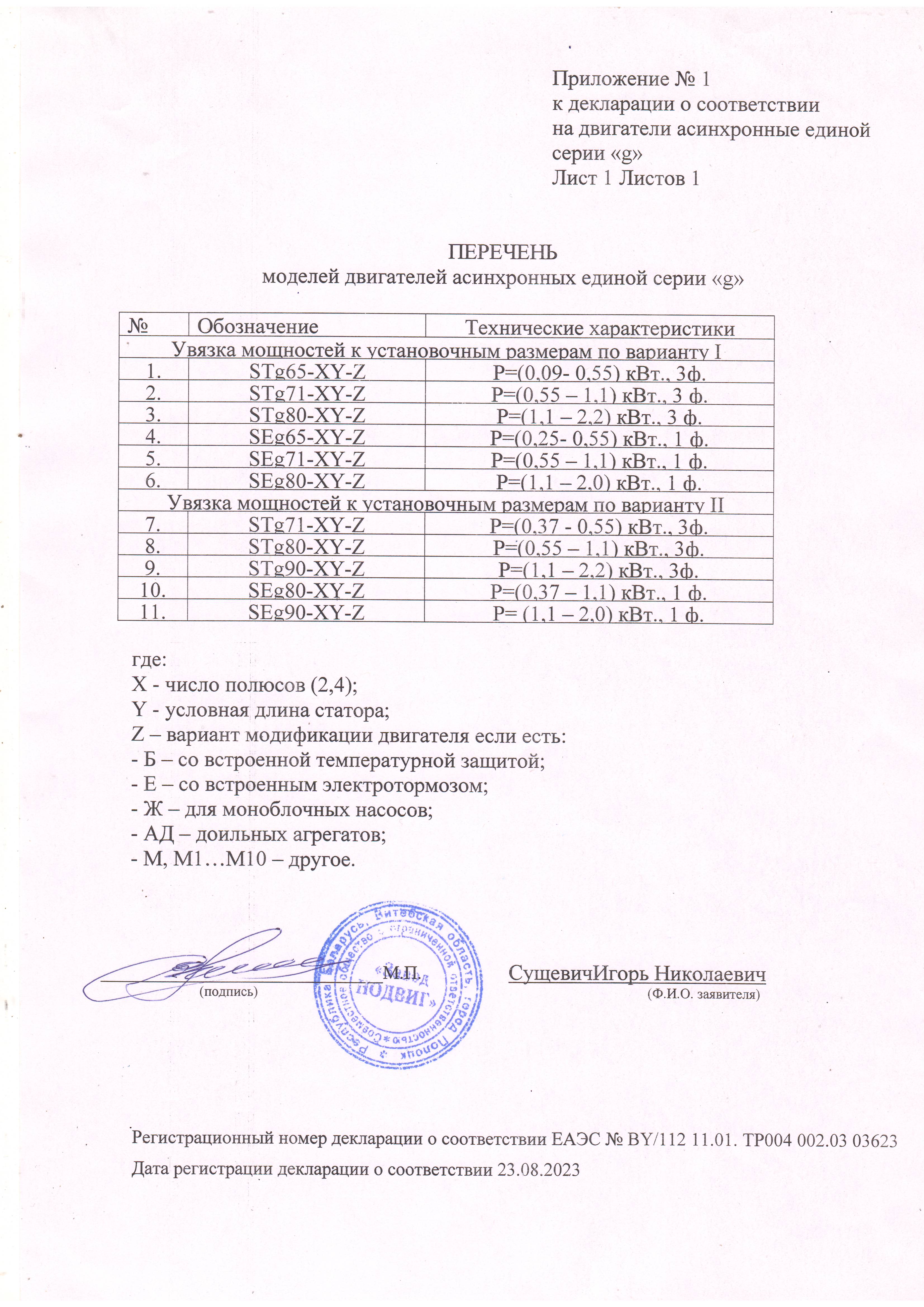 Приложение к декларации ТР ЕАС
